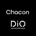 CHACON